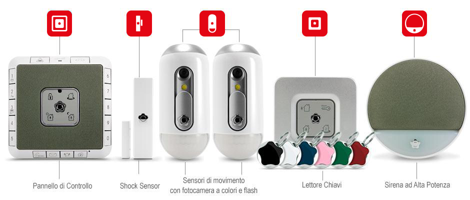 verisure smart alarms-allarmi