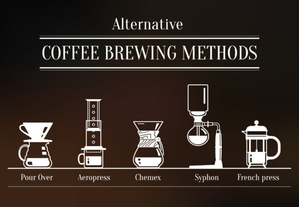 brewing-estrazione-caffè