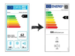 Nuove etichette energetiche dal 1° marzo per alcune categorie di elettrodomestici